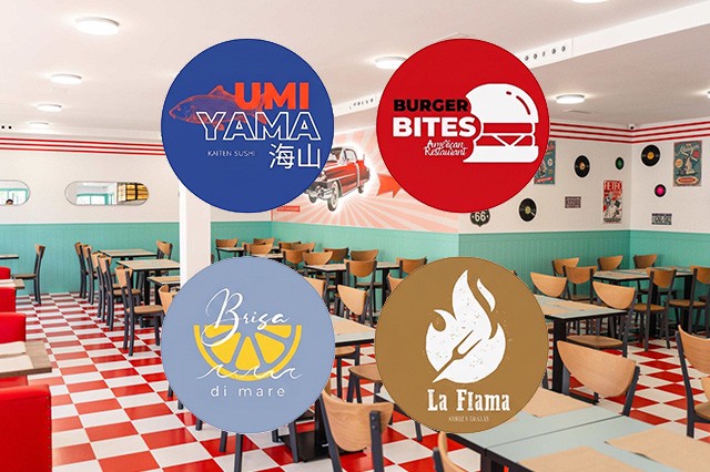RESTAURANTES TEMÁTICOS